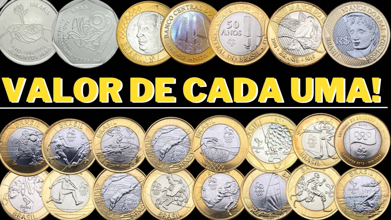 تطبيقات مجانية للتحقق من قيمة العملات القديمة